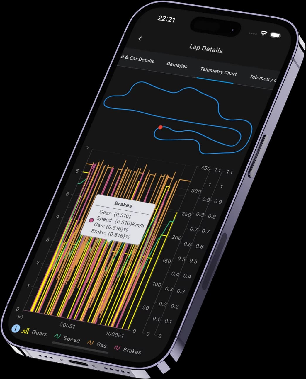 App mobile — telemetria del giro con mappa del tracciato